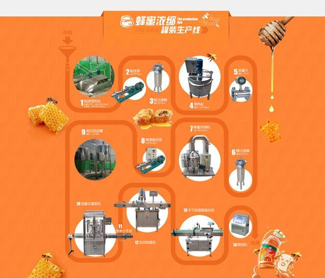 С�ͷ��۝�s�C���a(ch��n)��ˇ���̈D